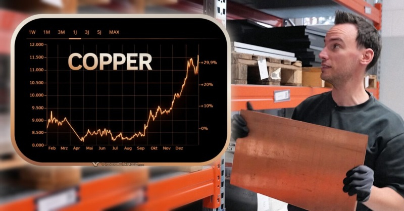 Вероятно цените за охладители ще се увеличат поради повишаването на стойността на медта и олото