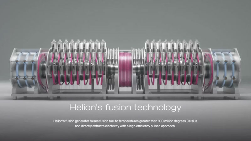 Хелион Енерджи стана първата частна компания, която е постигнала D‑T термоядрен синтез и вече разработва електроцентрала за Майкрософт