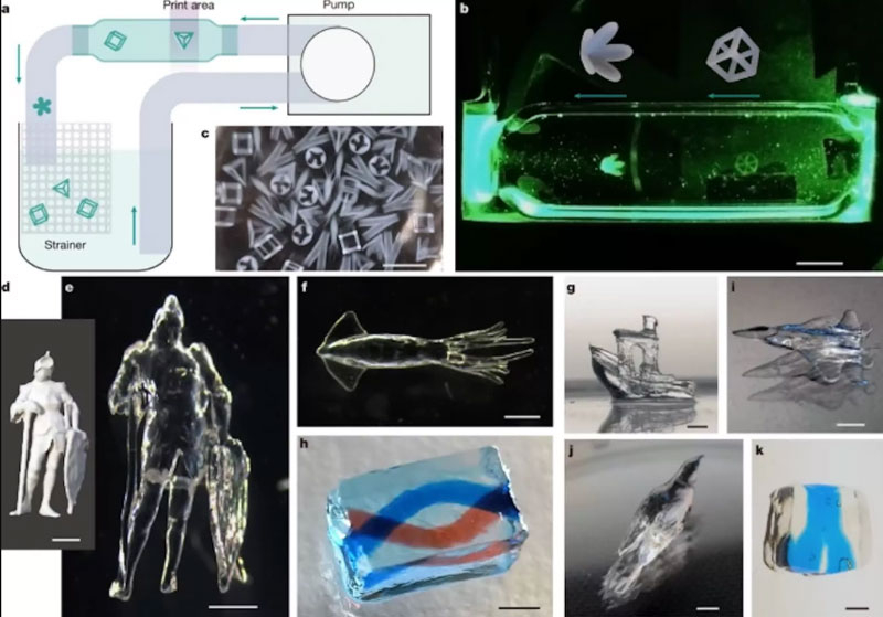 Китай е разработил тримерен холографичен принтер, който напълно отпечатва модели по-малко от секунда