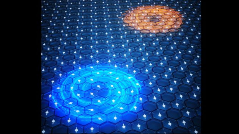 Потвърдихме теорията за магнитната памет в двумерни материали – сега очакваме увеличение на капацитета на HDD.